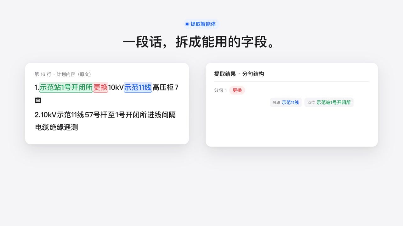 电网文档提取与转换视频封面